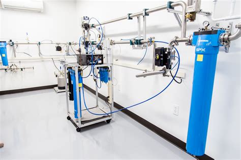 medically compressed dry air system testing|Air Quality Standards ISO 8573.1 & ISO12500.